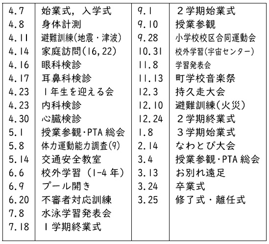 英語学習イメージ