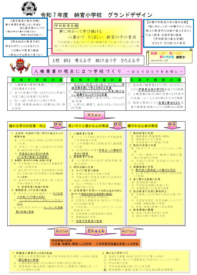 教育方針イメージ